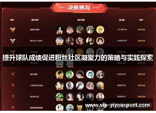 提升球队成绩促进粉丝社区凝聚力的策略与实践探索