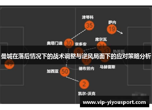 曼城在落后情况下的战术调整与逆风局面下的应对策略分析
