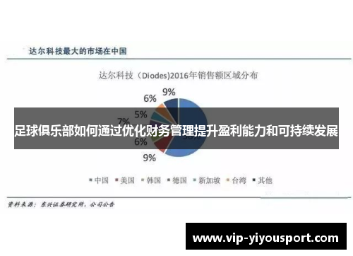 足球俱乐部如何通过优化财务管理提升盈利能力和可持续发展