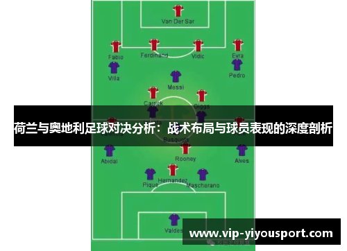 荷兰与奥地利足球对决分析：战术布局与球员表现的深度剖析